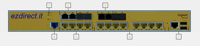 Connessione Gigaset T440